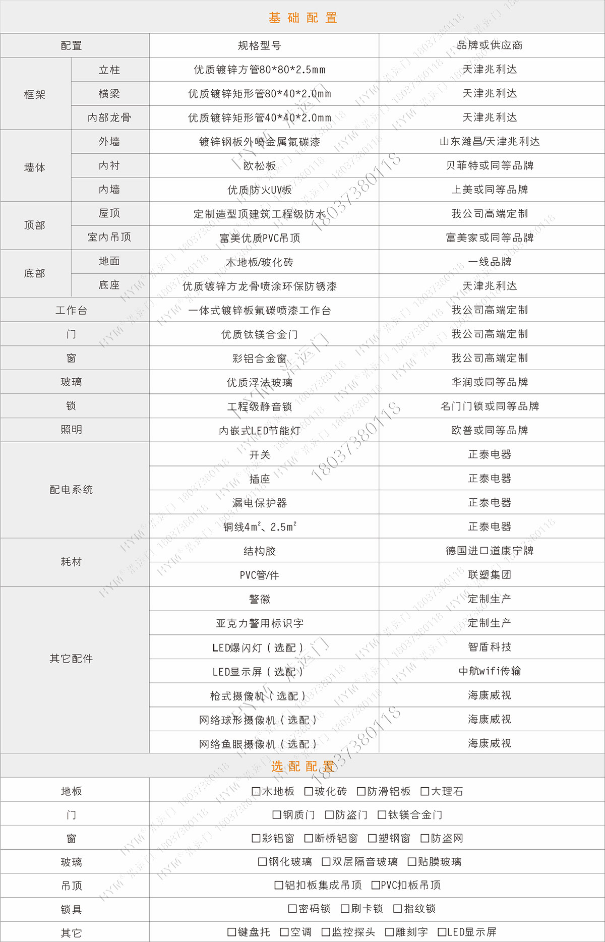 警務崗亭技術參數